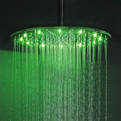 Best Rated Shower Heads 2016